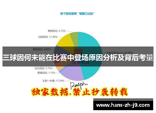 三球因何未能在比赛中登场原因分析及背后考量 三球因何未能在比赛中登场原因分析及背后考量