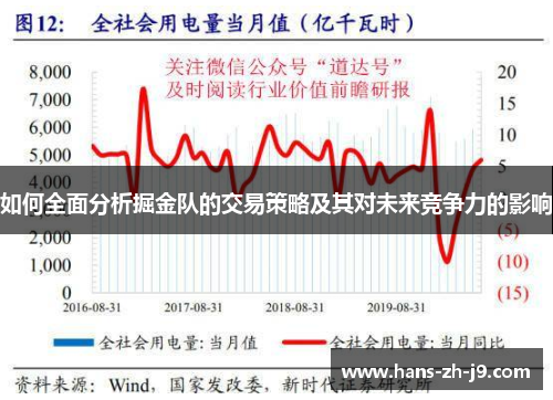 如何全面分析掘金队的交易策略及其对未来竞争力的影响 如何全面分析掘金队的交易策略及其对未来竞争力的影响