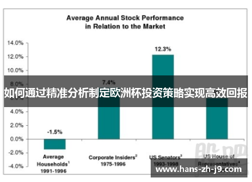 如何通过精准分析制定欧洲杯投资策略实现高效回报 如何通过精准分析制定欧洲杯投资策略实现高效回报