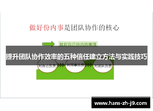 提升团队协作效率的五种信任建立方法与实践技巧