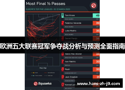 欧洲五大联赛冠军争夺战分析与预测全面指南