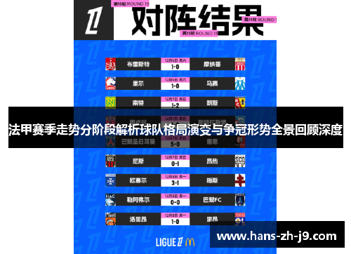 法甲赛季走势分阶段解析球队格局演变与争冠形势全景回顾深度