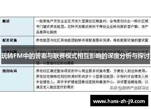玩转FM中的答案与联赛模式相互影响的深度分析与探讨