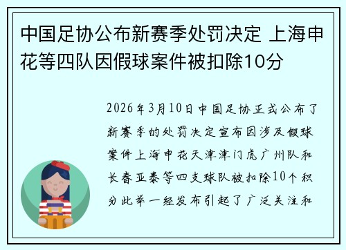 中国足协公布新赛季处罚决定 上海申花等四队因假球案件被扣除10分 中国足协公布新赛季处罚决定 上海申花等四队因假球案件被扣除10分